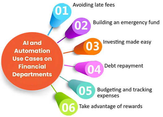 Automated Trust & Expense Accounting